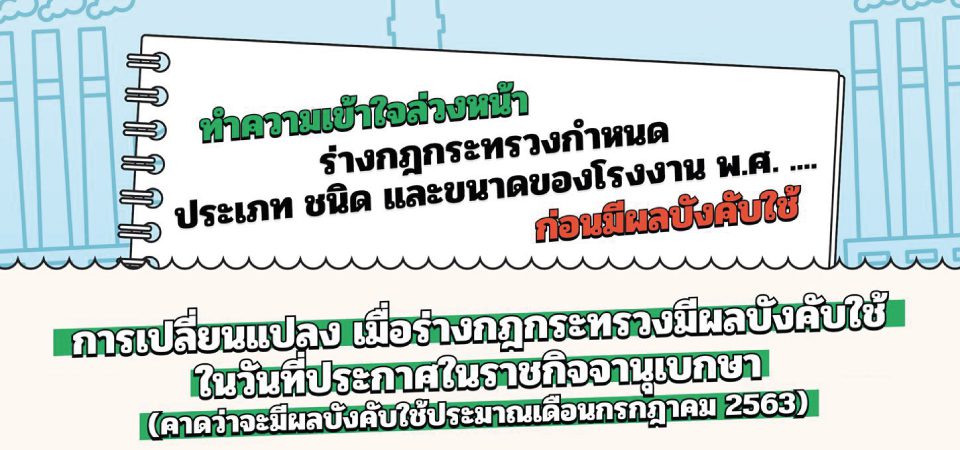 รับเซ็นแบบรับรอง เครื่องกล โยธา อุตสาหการ ไฟฟ้า สิ่งแวดล้อม รับทำใบอนุญาต รง.4 ทุกจังหวัด รับประเมินความเสี่ยง รับทำถังผสมสแตนเลสทั้งน้ำและผง รับก่อสร้างและขออนุญาตสร้างโรงงาน รับออกแบบและติดตั้งระบบบำบัดอากาศ รับออกแบบและติดตั้งระบบบำบัดน้ำเสีย รับตรวจบอยเลอร์ รอก ลิฟท์ ไฟฟ้าประจำปี สวน-ทำเนียบ เอ็นจิเนียริ่ง