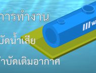 น้ำเสีย ระบบบำบัดน้ำเสีย บำบัดน้ำเสีย บำบัดน้ำเสียประจำปี ระบบบำบัดน้ำเสียประจำปี