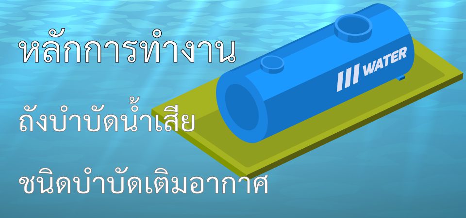 น้ำเสีย ระบบบำบัดน้ำเสีย บำบัดน้ำเสีย บำบัดน้ำเสียประจำปี ระบบบำบัดน้ำเสียประจำปี